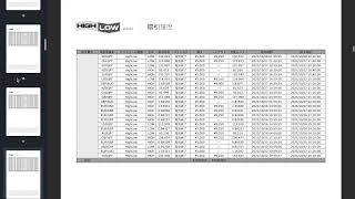 BO自動売買の成績公開 2021/05/06 ~ 2022/01/07