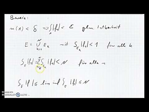 punktweiser Limes einer gleichmäßig integrierbaren Funktionenfolge (fn) integrierbar