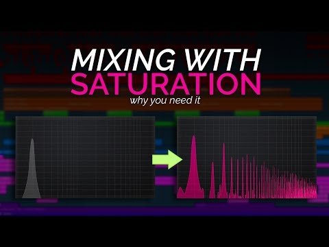 Mixing With Saturation - Why You Need It