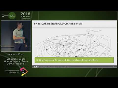 C++Now 2018: Mateusz Pusz “Git, CMake, Conan: How to Ship and Reuse our C++ Projects”
