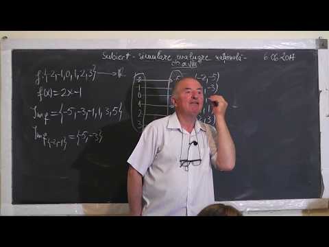 2/3 Lectia 1535 Clasa 8 Teste Evaluare Nationala: Egalitati Functie Surjectiva Injectiva Bijectiva