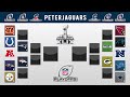 PeterJaguars 2015 NFL Playoff Predictions! FULL.