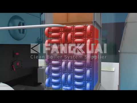 The working principle of SZL series chain grate boiler