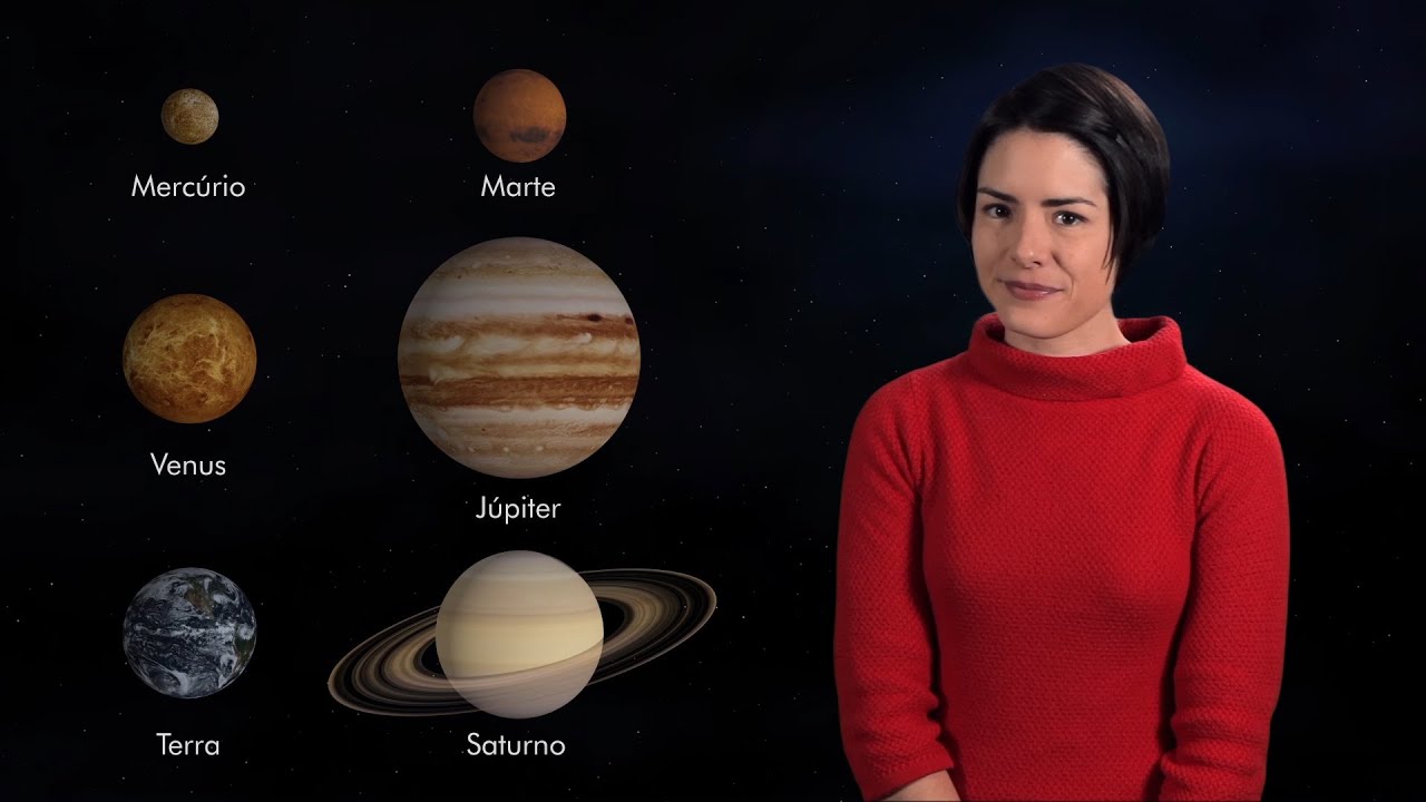 A Descoberta de Urano  (Astronomia)