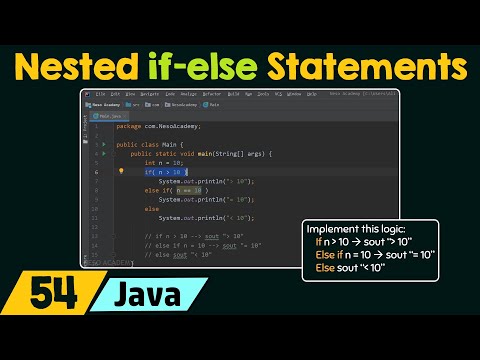 The Assignment Operator in Java
