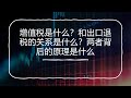 增值税是什么？和出口退税的关系是什么？两者背后的原理是什么？