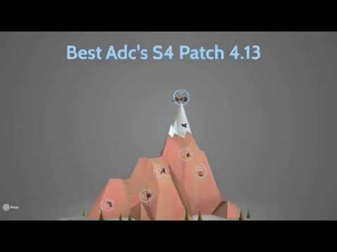 Best Adc's S4 Patch 4.13 | Best Adc's To Carry Solo Queue {League of Legends}