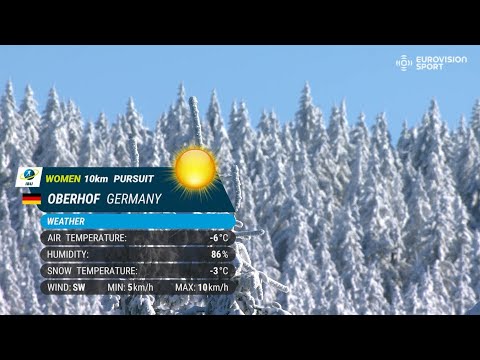 Biathlon World Cup 25-26, Race 28, Pursuit Women, Oberhof, Germany