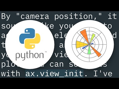 How To Set Camera Position For 3d Plots Using Pythonmatplotlib