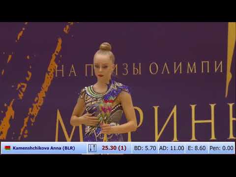 Darya Tkatcheva (BLR), mazas. Marina Lobach Cup 2020