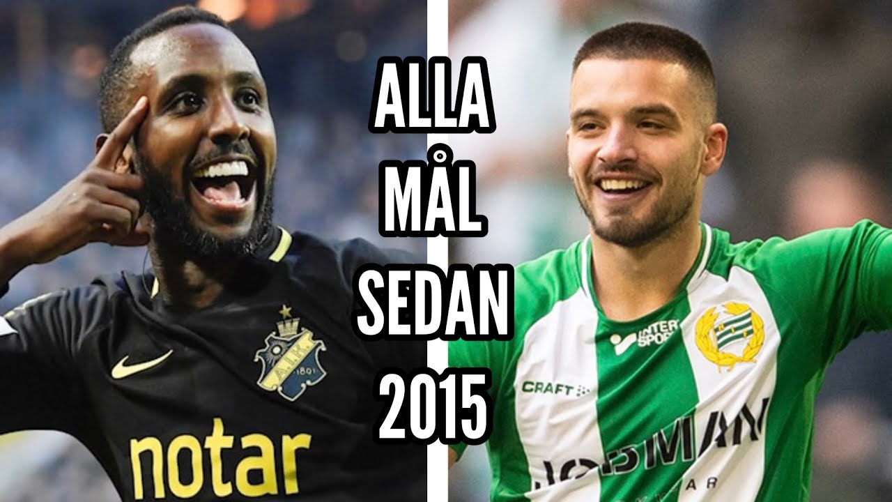 ALLA MÅL Mellan AIK och Hammarby Sedan 2015
