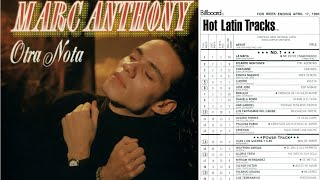 Marc Anthony - Necesito amarte (1993)