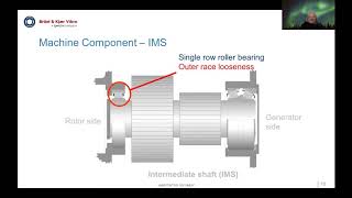 Wind turbine monitoring webinar series – Part 1: Outer race bearing looseness