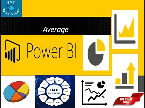 4.3 How to calculate average | DAX | Power BI