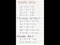 Basic Algebra