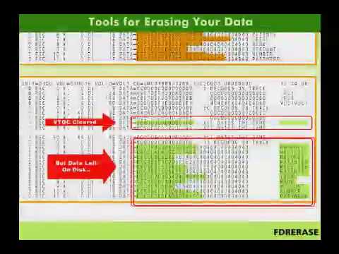 Innovation Data Processing FDRERASE for z/OS product demo