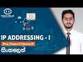 IP Addressing Part I Explained In Sinhala ICT CCNA Ccna Networking Ipaddress Comptia