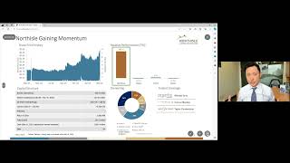 Northisle Gaining Momentum