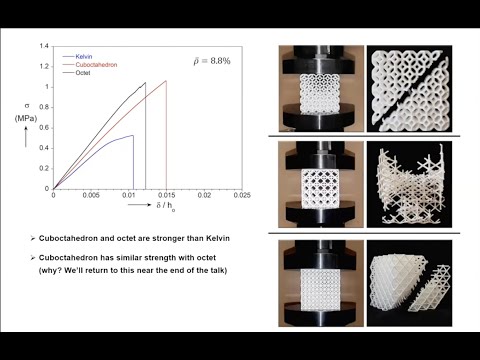 LMS Seminar - April 7, 2022 - Stavros Gaitanaros