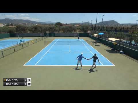 Gabriel Donev/Simon Anthony Ivanov v Shinji Hazawa/Colin Markes - M15 HERAKLION (match incomplete)