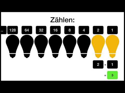 Informatik 7 - Binärsystem für IT