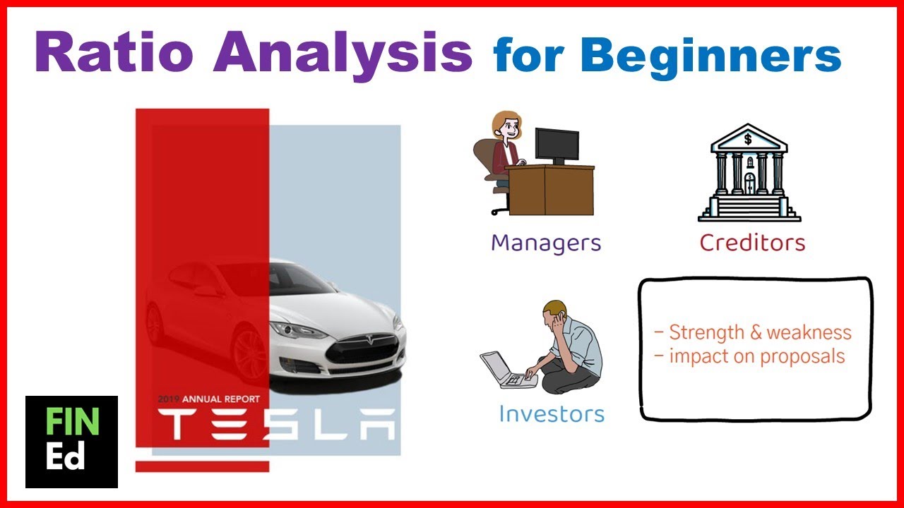 Financial statement analysis | Ratio Analysis | FIN-Ed