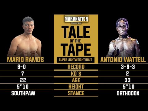 Mario Ramos vs Antonio Wattell (FULL FIGHT)