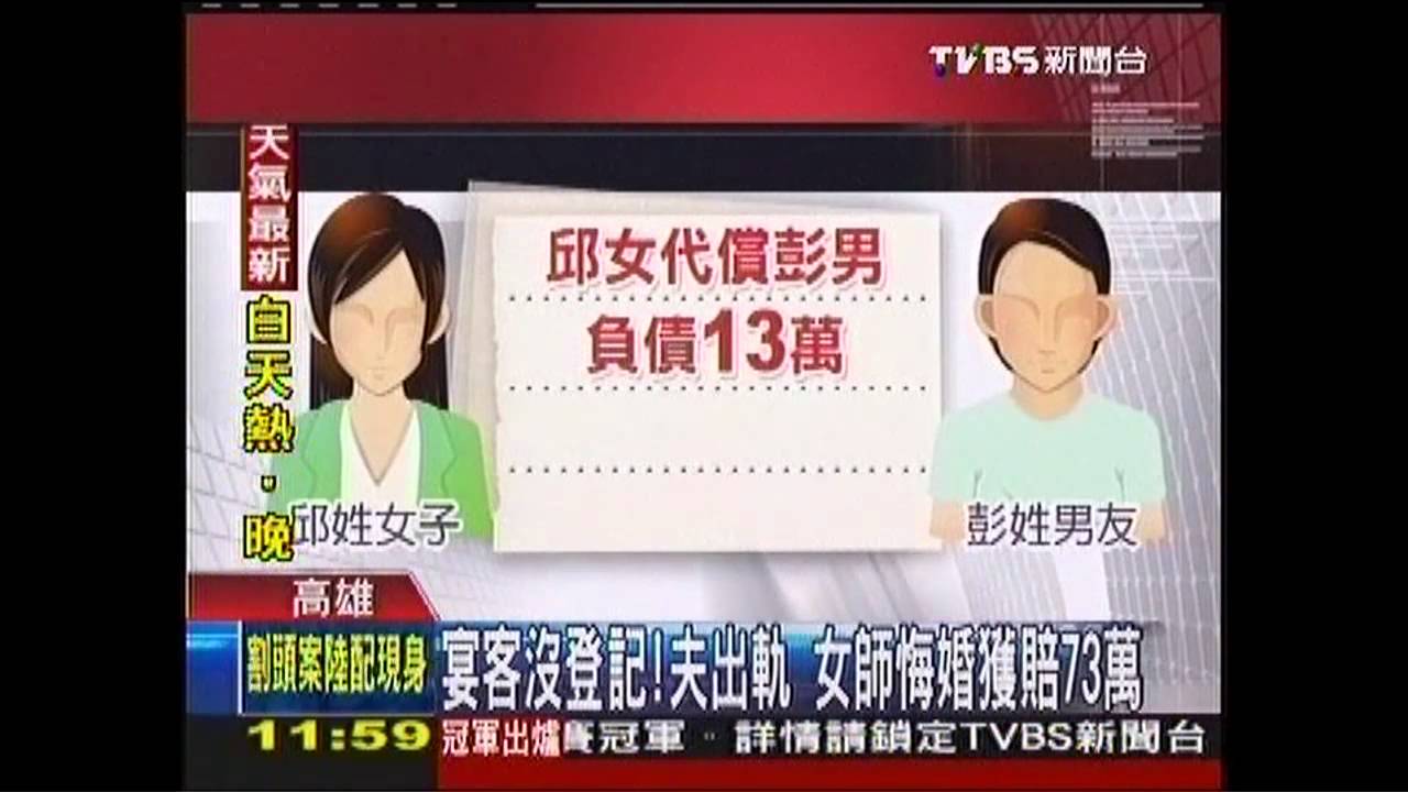 宴客沒登記!夫出軌 女師悔婚獲賠73萬