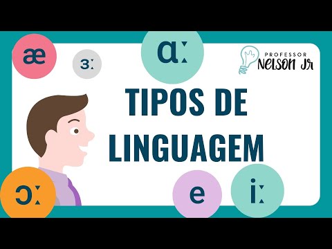 Tipos de Linguagem