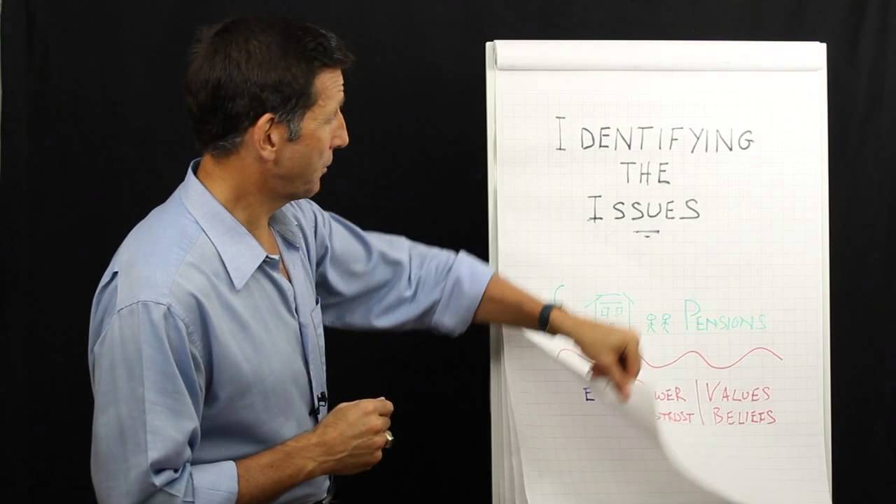 What do mediators do?