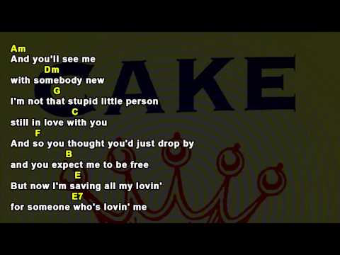I Will Survive - Cake