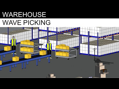 Understand Warehouse Wave Picking Process