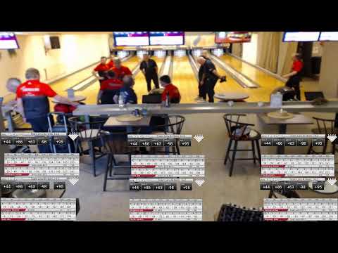 Team Lerum Bc (F) vs. IK HEIM