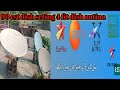 How To Set The 98th Dish Setting