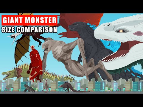 Giant Monsters Size Comparison: From Cloverfield Monster to Behemoth