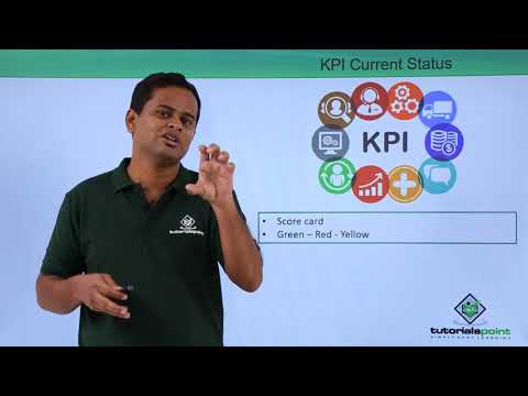 Quality Management Management Review