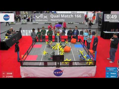 2017 VRC-MS Oppo Q166 - 2533B 21246G vs 7846A 3841C - 37 to 9