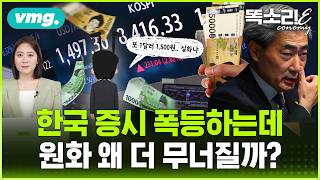 코스피 8400선, 수출은 역대 최대.. 그런데 왜 원화는 계속 무너지나 / 똑소리E / 비디오머그