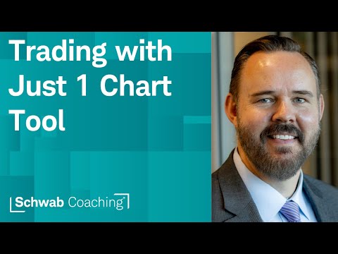 TTM Squeeze: Planning an Entire Stock Trade with Just One Indicator | Advanced Charting Techniques