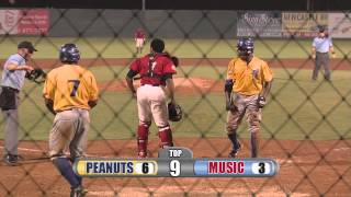 Playing for Peanuts | Episode 10