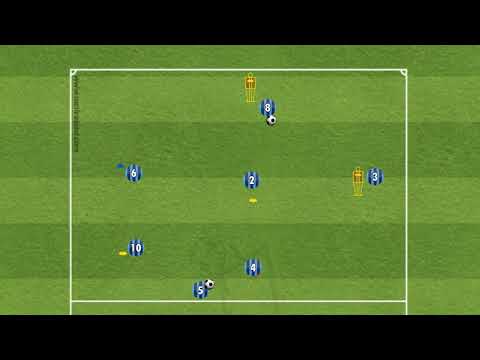 esercitazione su combinazioni sul passaggio e smarcamento