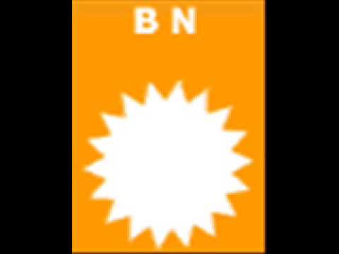 Beginners guide to Naturism part 1