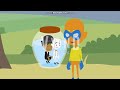 Dora Vyond Dance To The Rescue Part 1