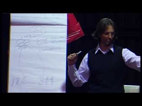 Economy System is problematic!