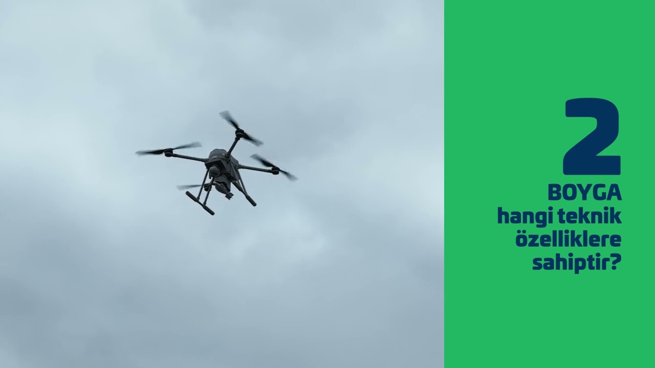 5 Soruda Türkiye’nin Mühimmat Bırakan İHA’sı STM #BOYGA