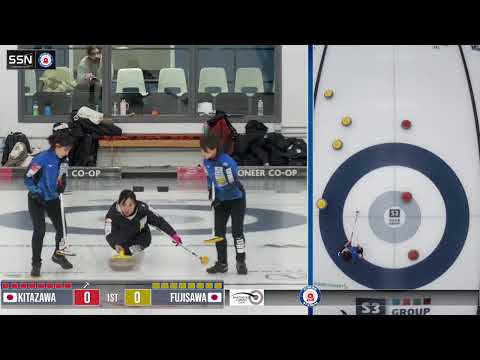 Fujisawa Takes on Kitazawa   RBC Dominion Securities Western Showdown