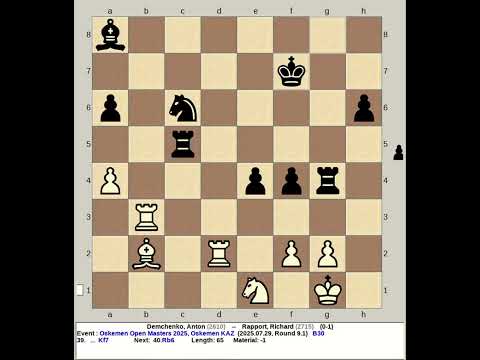 Demchenko, Anton vs Rapport, Richard | Oskemen Open Masters Chess 2025, Kazakhstan