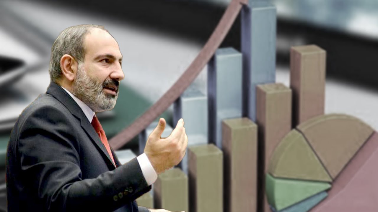 Իրականում ինչի արդյունք է 2022-ի տնտեսական աճը․ Փաշինյանի հերթական մանիպուլյացիան