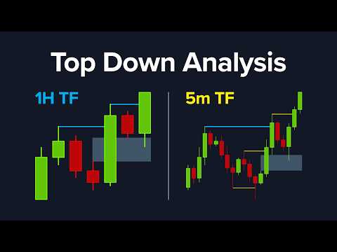 Best Timeframe Trading Strategy (Top Down Analysis)