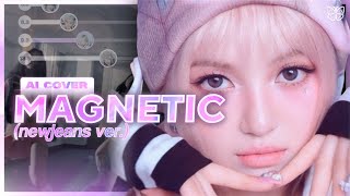 Cover art for Magnetic ATT ver.